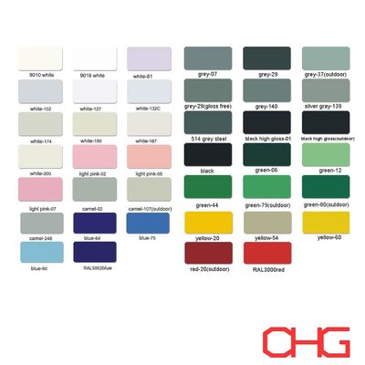 Epoxy powłoka powłoka powłoka o wysokim połysku opcje pół połysku i nie połysku